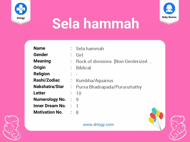 Sela Hammah Name Meaning